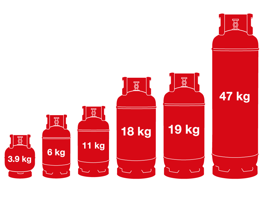Gas Bottle Gas Bottle Sizes