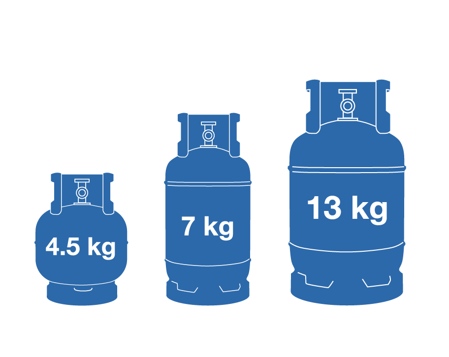 13 kg Butane gas bottle, Cheap Butane Gas Cylinder Delivery Birmingham
