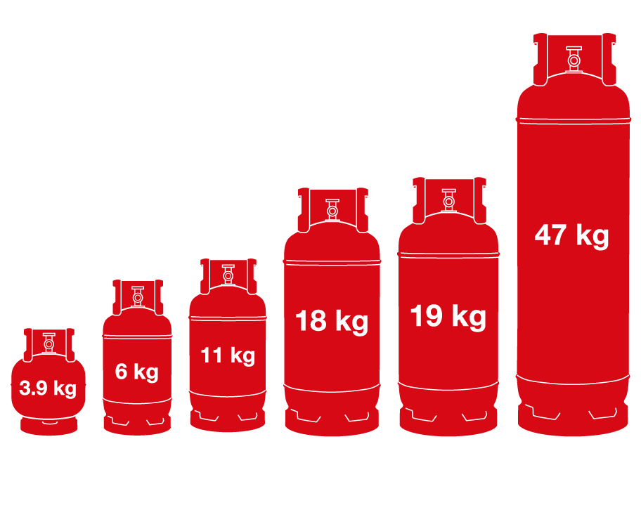 Gas Bottle Gas Bottle Sizes | Free Nude Porn Photos